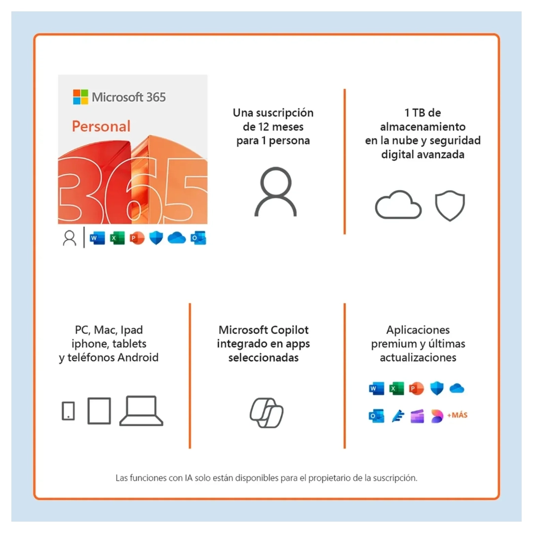 Licencia para microsoft donde se da detalle de lo que viene incluido