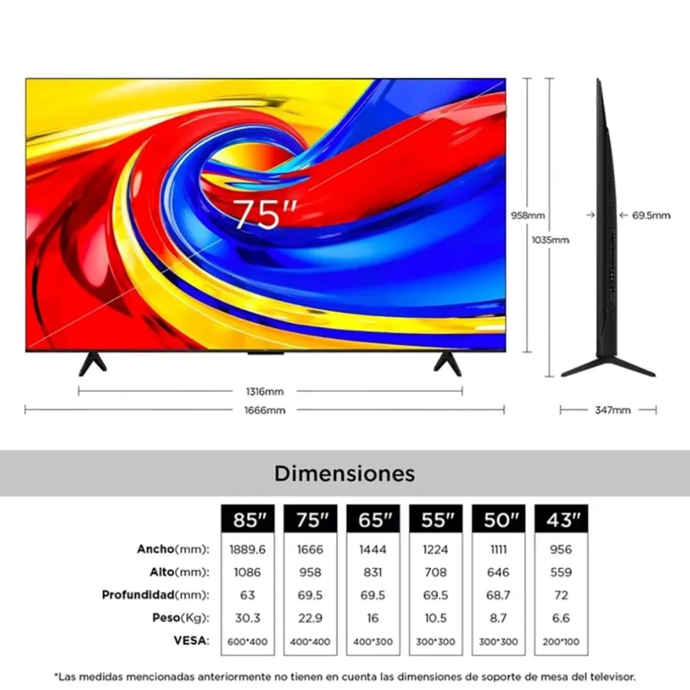 vista del televisor, e lado y las dimensiones del mismo