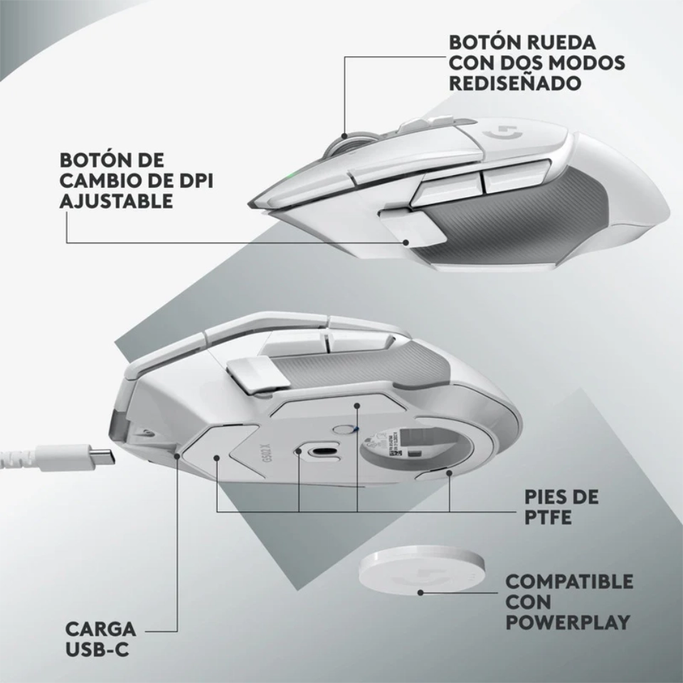 Vista del el maouse de frente, se aprecia la silueta y la distribucion de los botones y su tecnologia