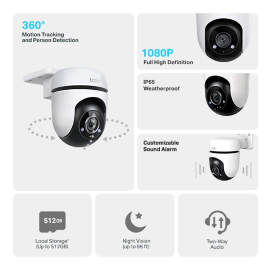 Vista de las diferentes funciones de Cámara TP-Link Tapo C500